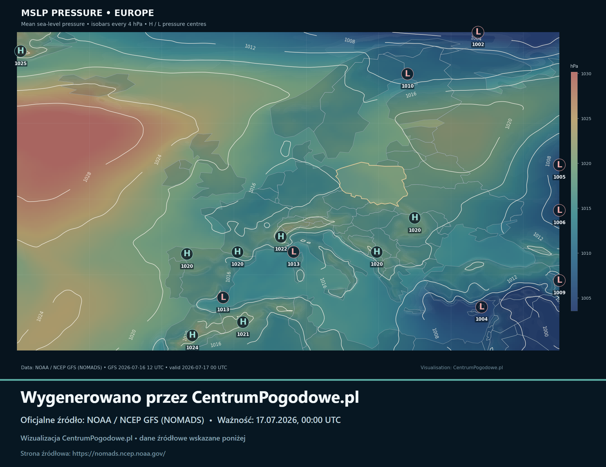 Wyż utrzymuje przewagę nad Europą