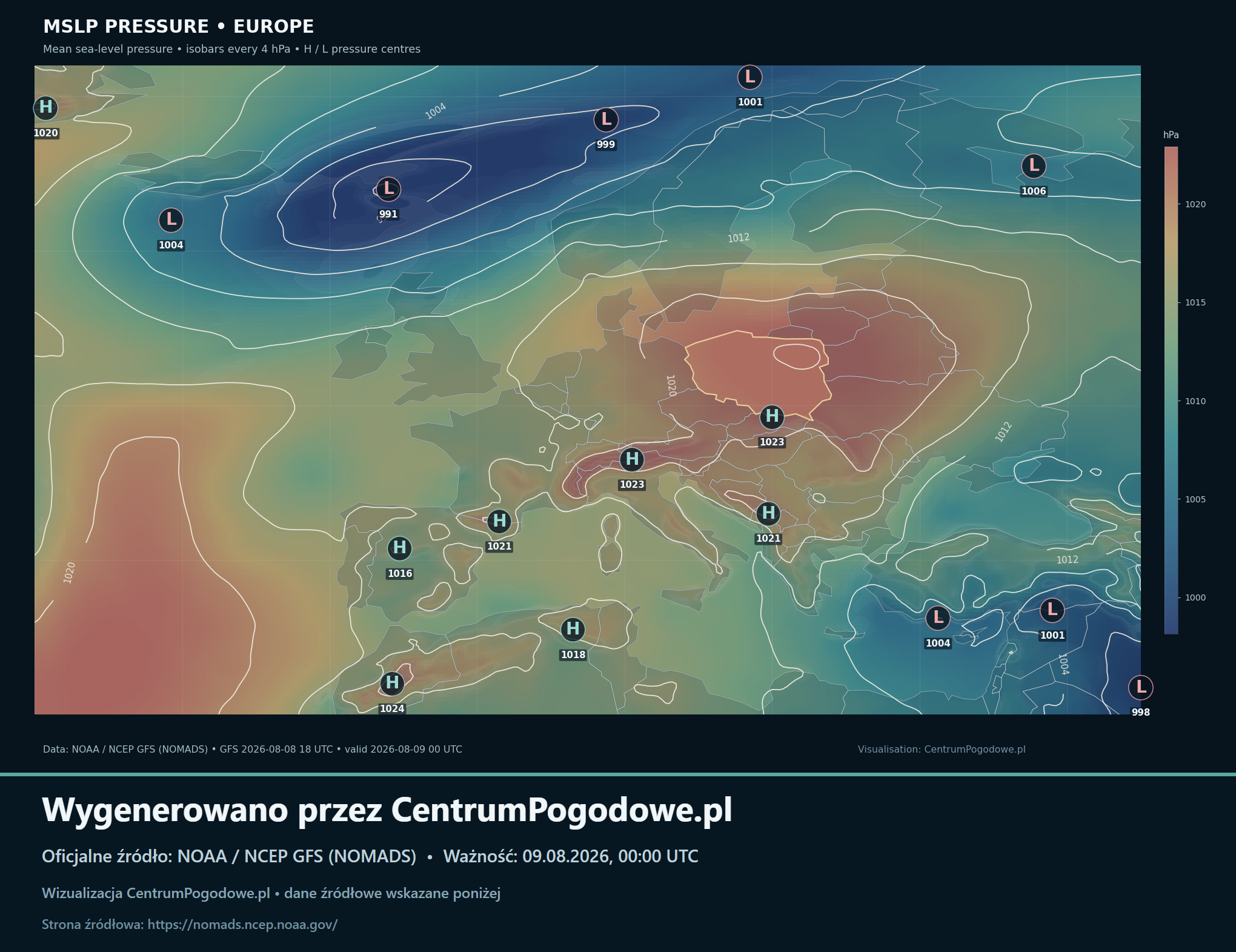 Wyższe ciśnienie obejmuje centrum Europy, niże pozostają na północy
