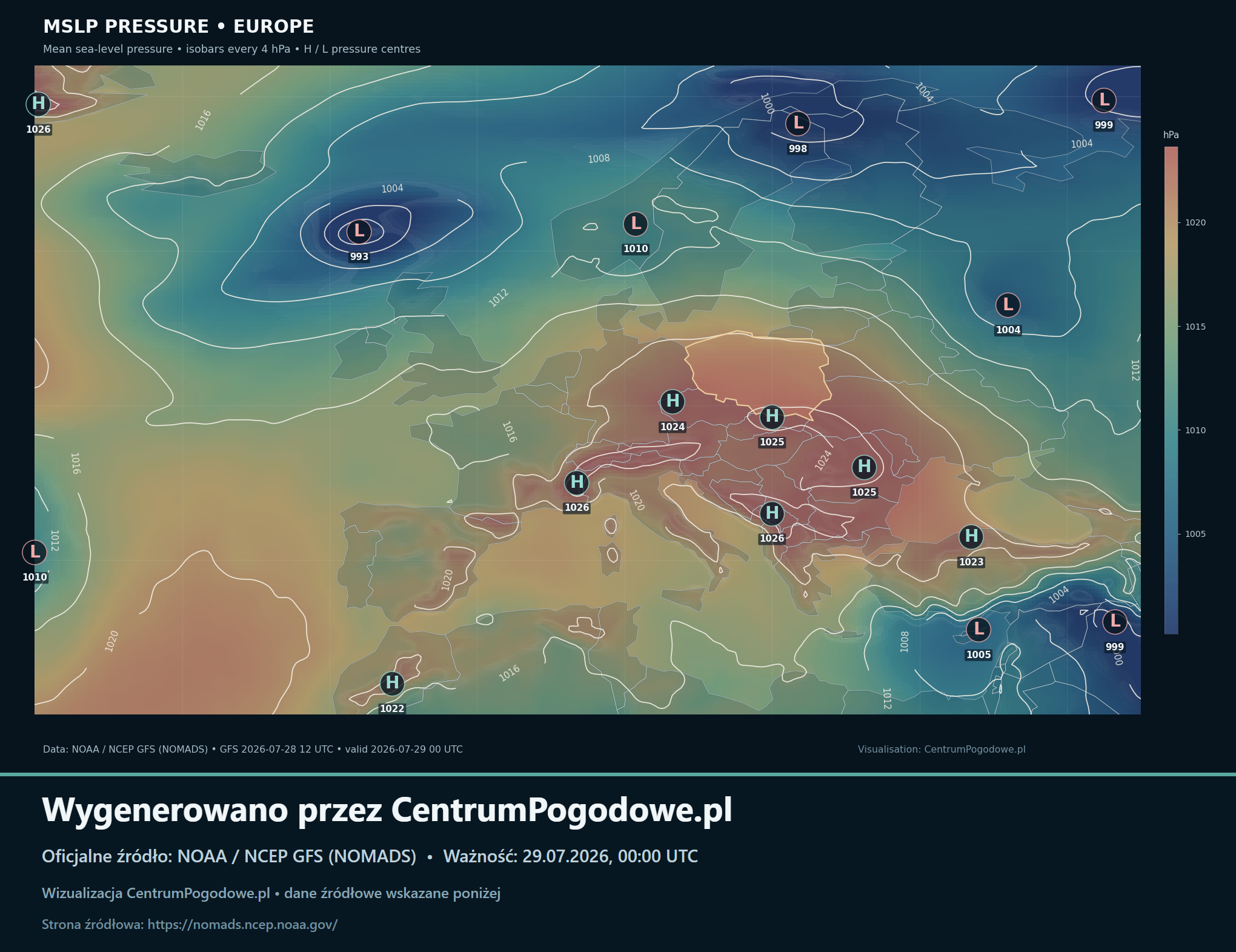 Wyż nad Europą Środkową, niże na północy i wschodzie