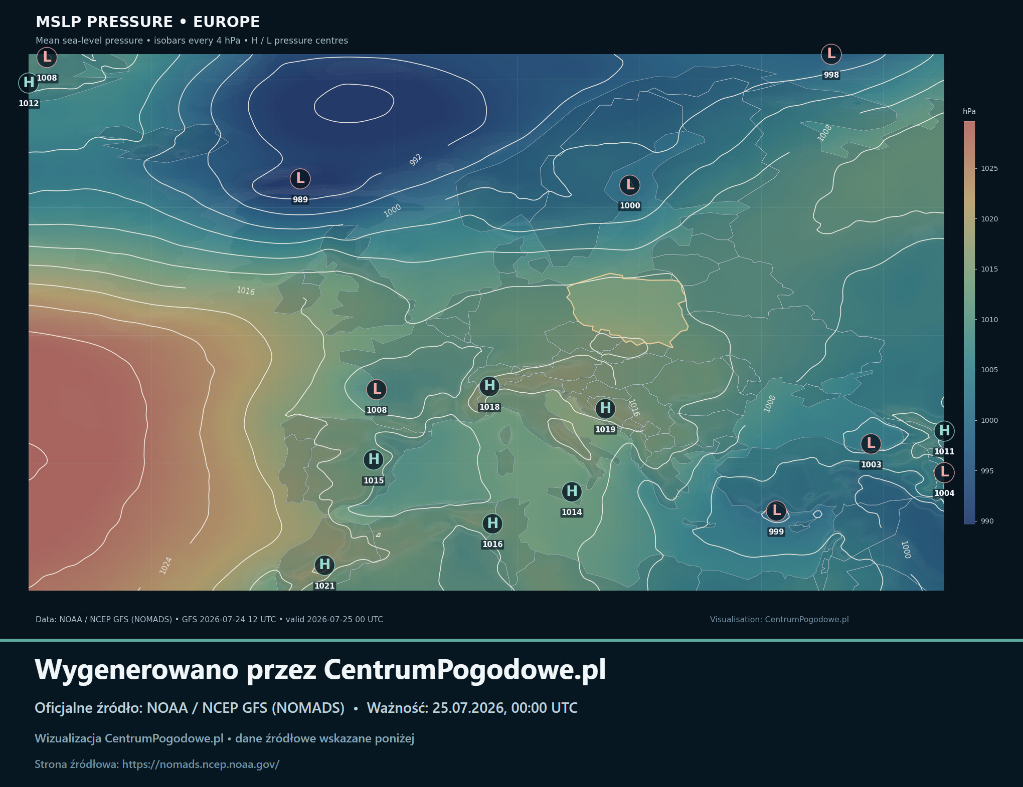 Głęboki niż nad północnym Atlantykiem